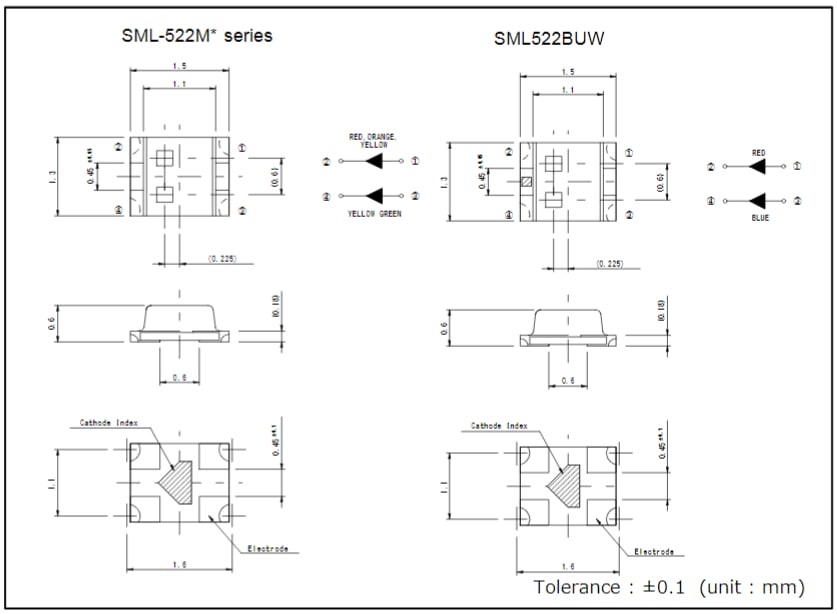 Mechanical Drawing - ROHM Semiconductor SML-522/SML522 LEDs